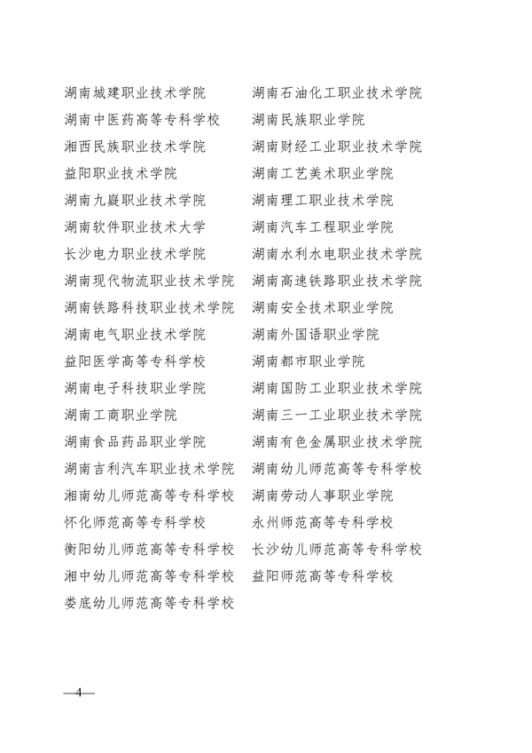 关于公布2022年湖南省高职高专院校专业人才培养方案合格性评审结果的通知正文_03